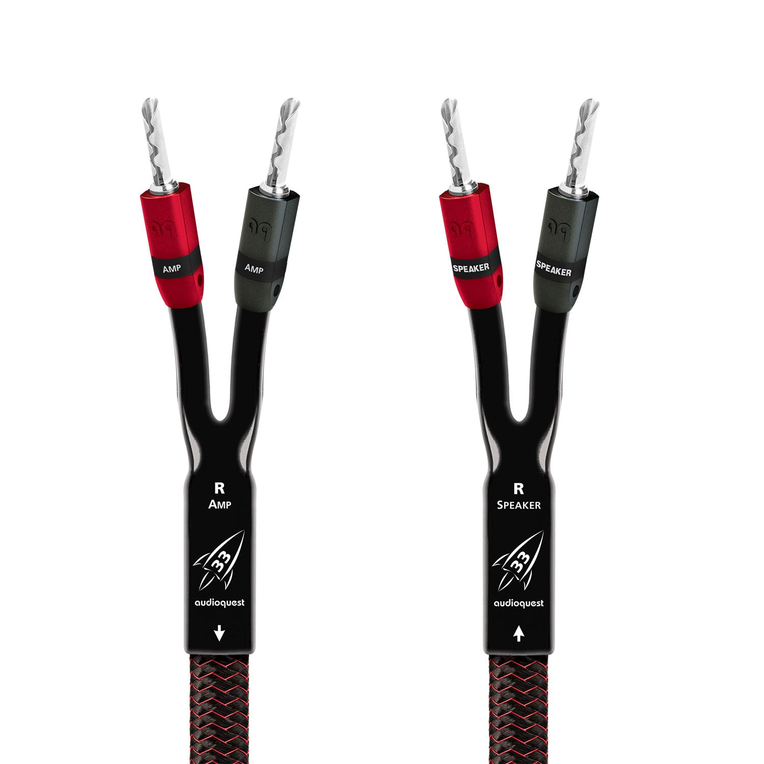 audioquest Rocket 33.2スピーカーケーブル　2m スピーカーケーブルRocket 33.2|audioquestオフィシャルサイト