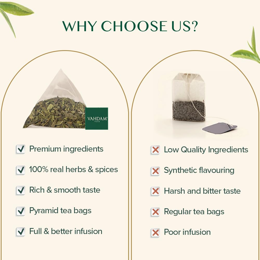 VAHDAM, Pure Mint Infusion Bags – 50 Pyramid Bags | Caffeine Free, Non-GMO, Gluten-Free | Botanical Tisane – Sweet & Minty | Resealable Ziplock Pouch 4