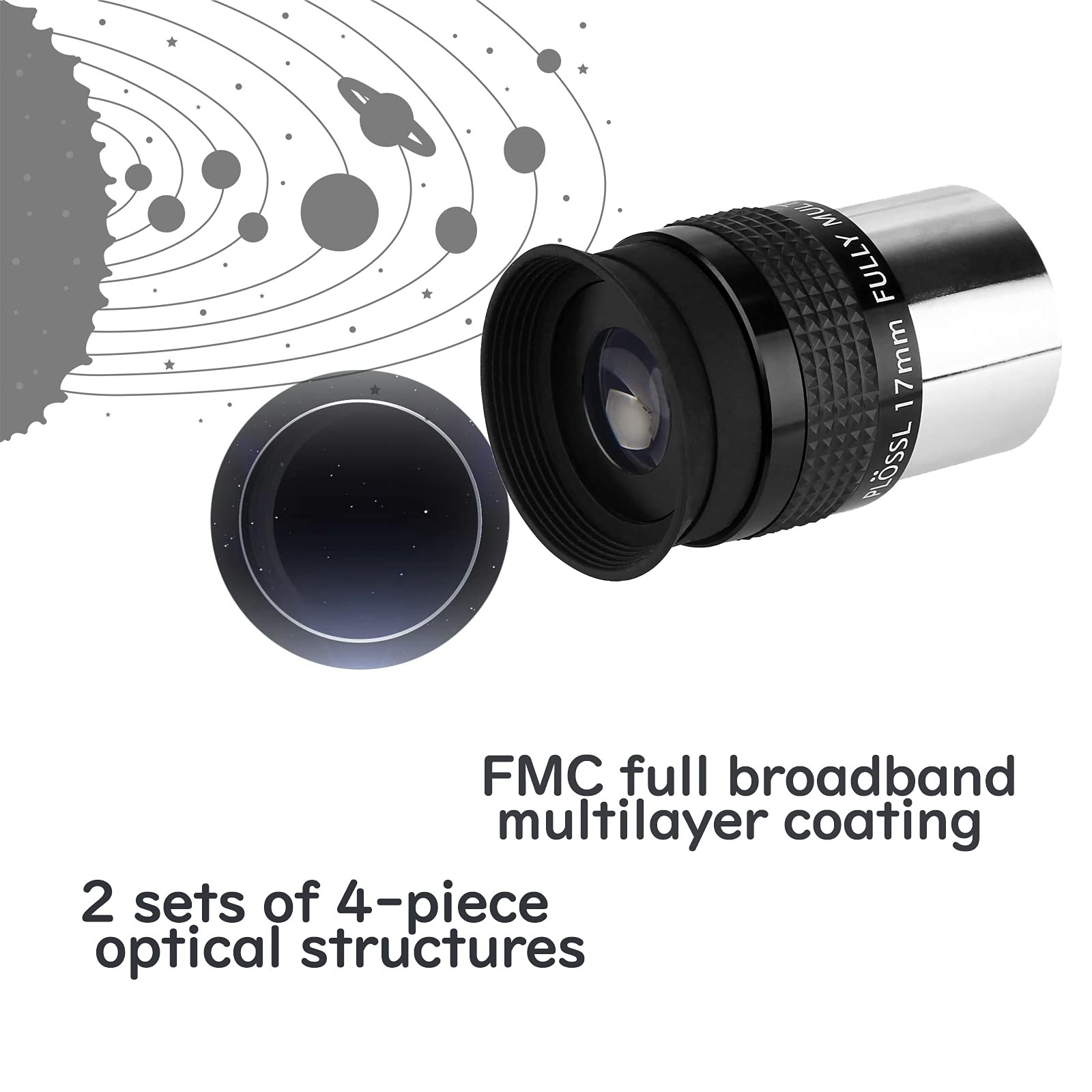Amazon.com : SVBONY SV131 Plossl Eyepiece, 1.25 Inches 17mm