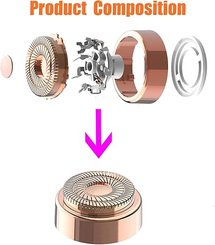 Miniatura 7 de Cabezales de repuesto impecables, 2 cuchillas de repuesto para Finshing Touch Removedor de vello facial eléctrico impecable para Gen 2 con 1 cepillo