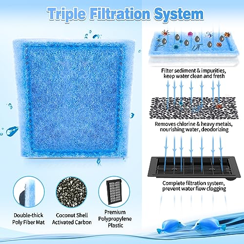Image of Umlecoa 8 /16 /32 Pack Rite-Size C Filter Cartridges Compatible with MarineLand Penguin PRO Power Filters 275 /375 & Original Penguin Power Filters 200 /350 - Rite-Size C Replacement Filter Cartridges