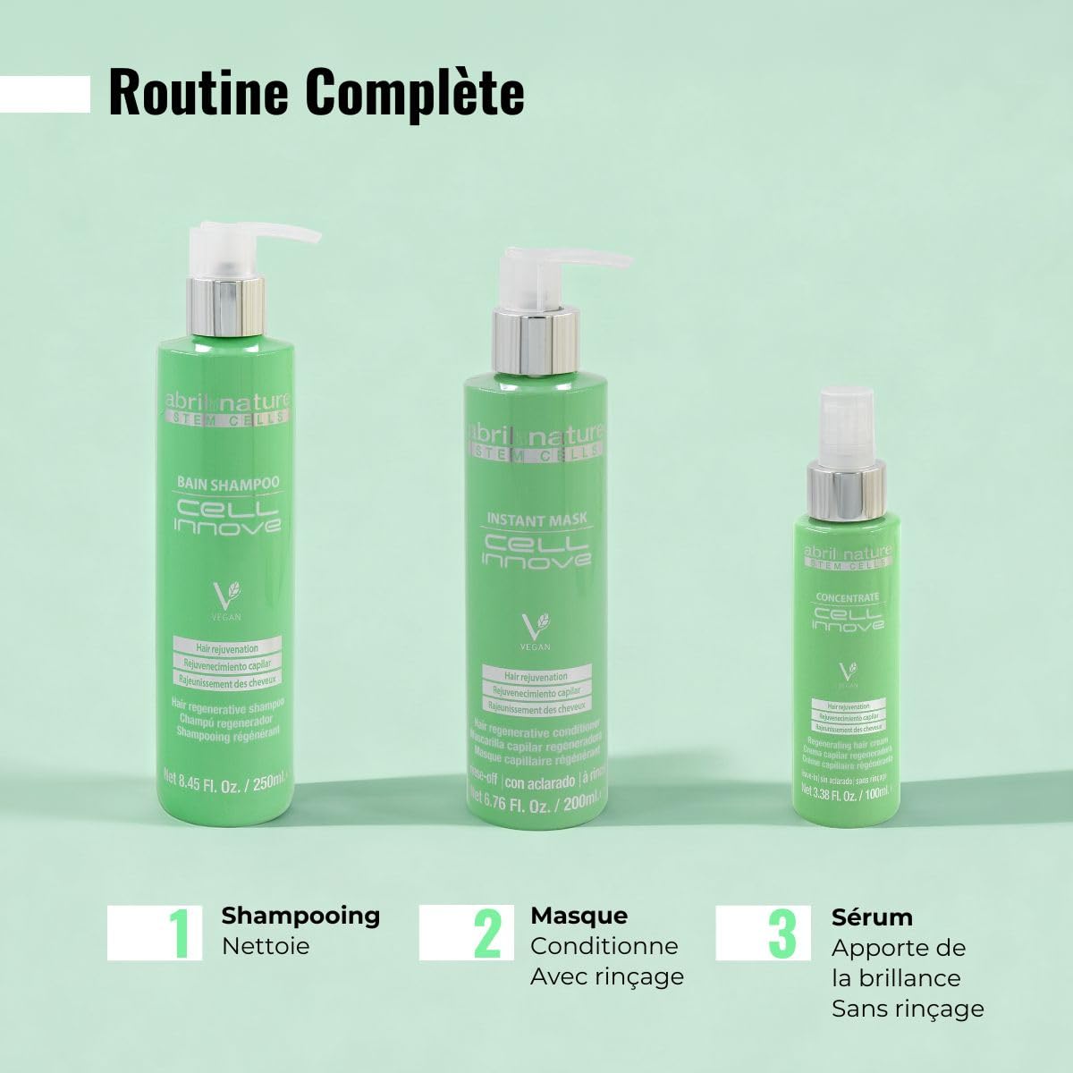 abril et nature - Set de Soins Capillaires Professionnels Régénérants - Cell Innove - Pack Shampooing, Masque et Sérum pour Cheveux - Avec Cellules Souches Végétales - Régénère et Rajeunit - 550 ml