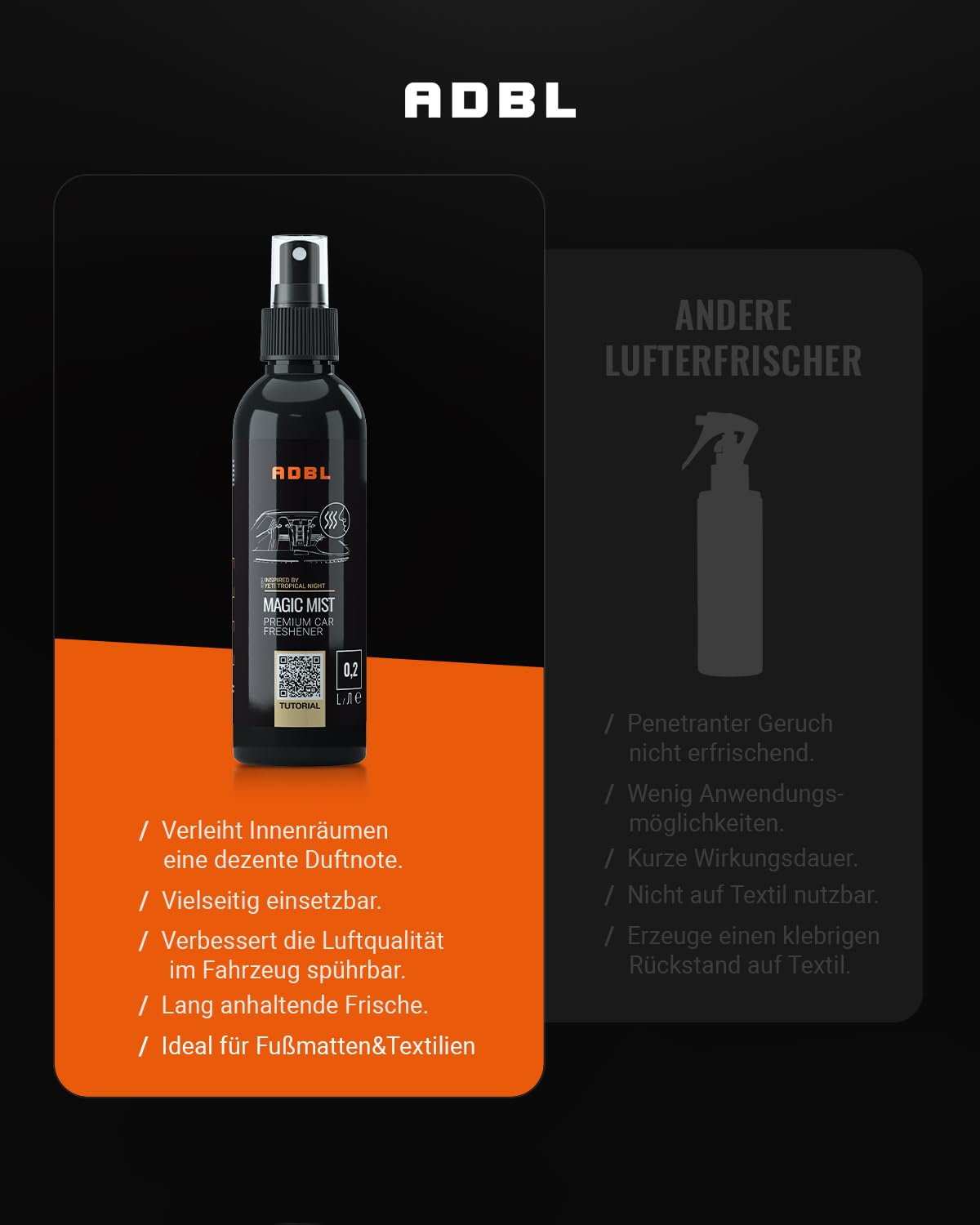 ADBL Magic Mist TN (200 Ml) - Deodorante Spray Per Auto Con Profumo Tropical Night - Fragranza Esotica Per Interni - 2