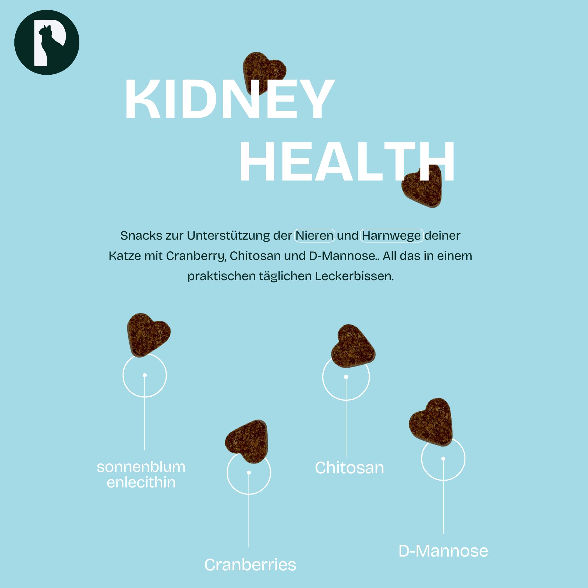 Kidney Health - Nierenunterstützung für Katzen