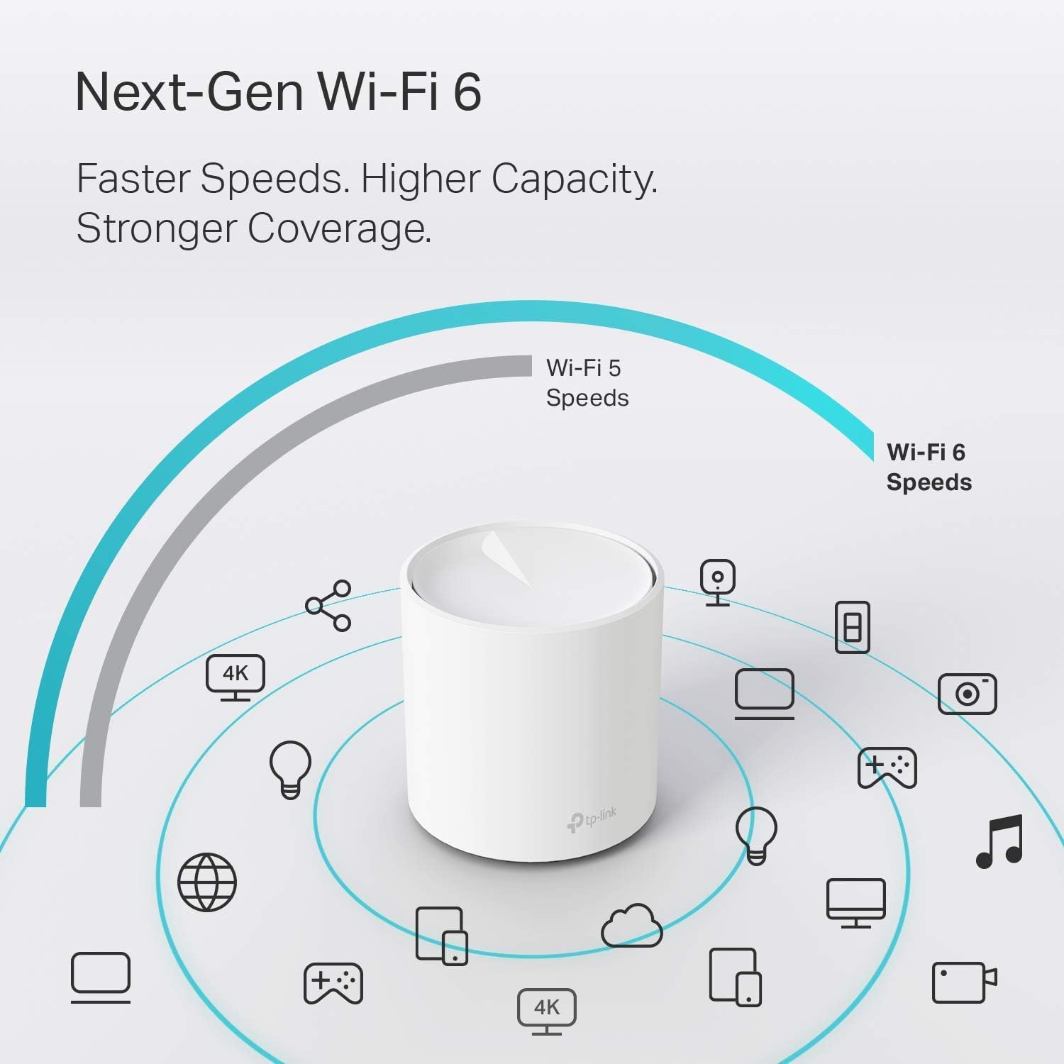 Amazon.com: TP-Link WiFi 6 Mesh WiFi, AX3000 Whole Home Mesh WiFi 