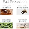 SafeRest Pillow Protector - Pack of 2 - King Size Waterproof Pillow Cover - Zippered Pillow Encasement for College Dorm Room, New Home - Cotton Terry, Waterproof, Breathable