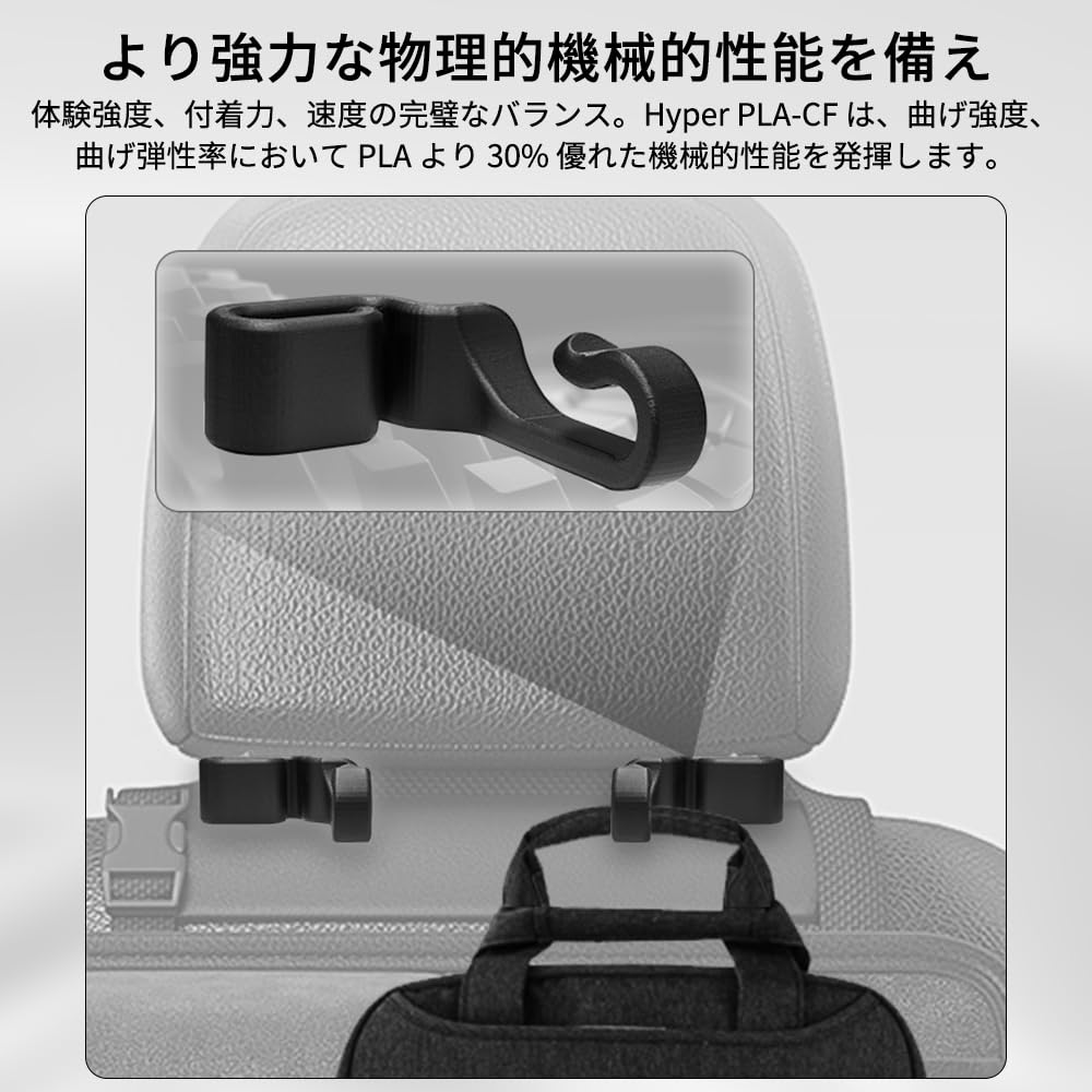 CREALITY HYPER シリーズ カーボンファイバーフィラメント5巻セット