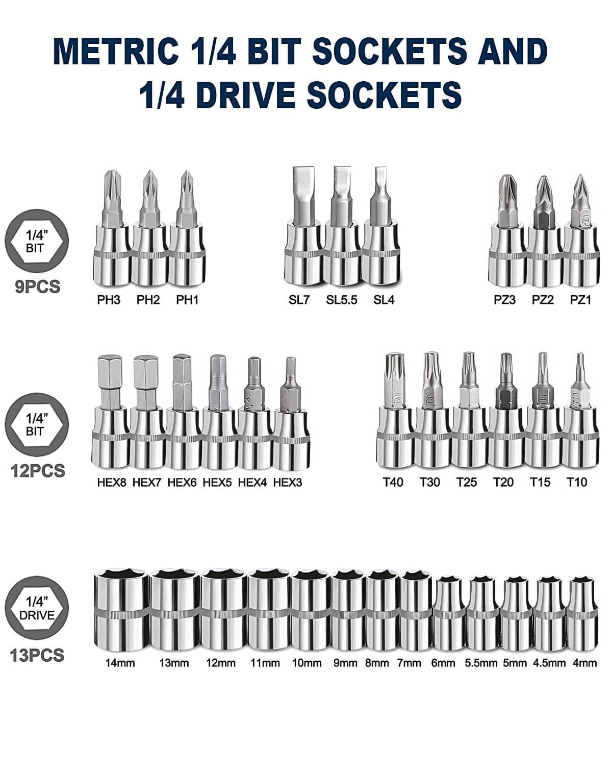 KeZaara Ratchet and Socket Set 1/4 Inch, Ratchet 1/4-46 Pieces, Ratchet Wrench and Ratchet Set Suitable for Bicycles and Cars - Image 2