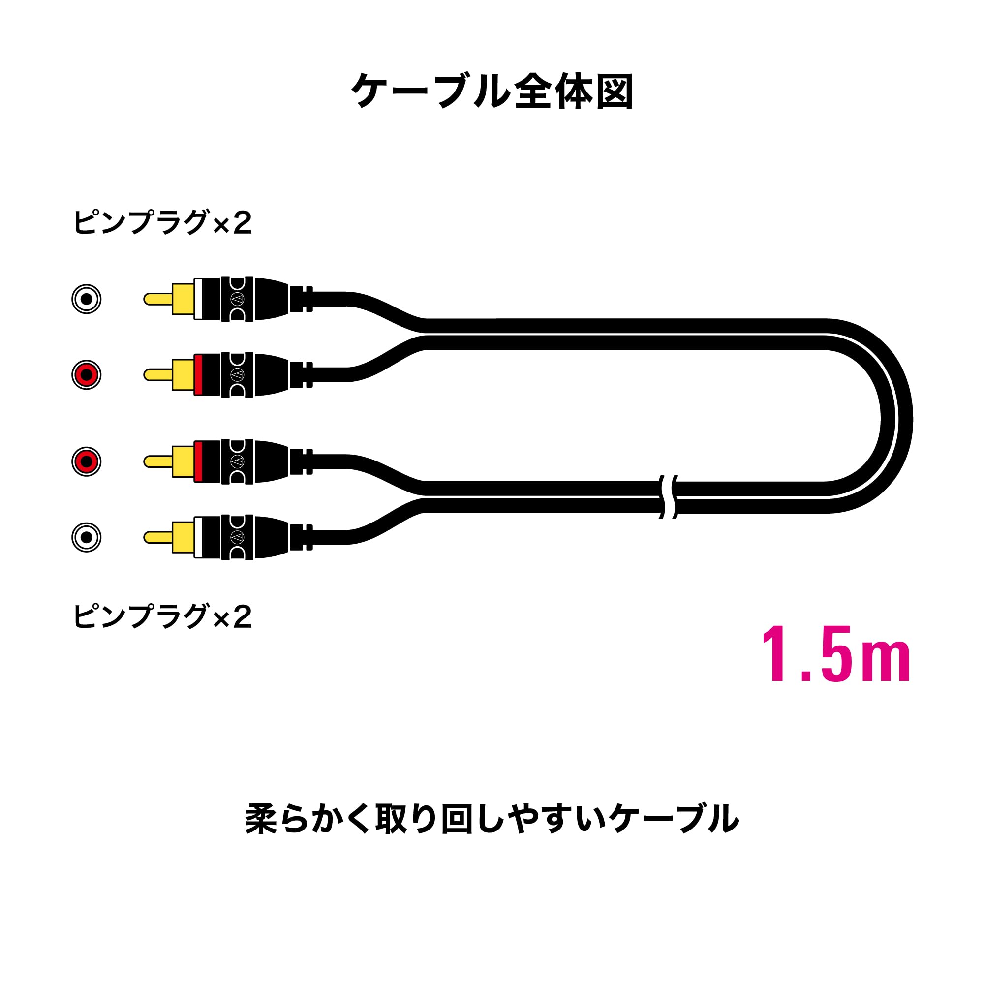 Audio-TechnicaオーディオテクニカAT-IC500R 0.7mのペア 【公式通販】