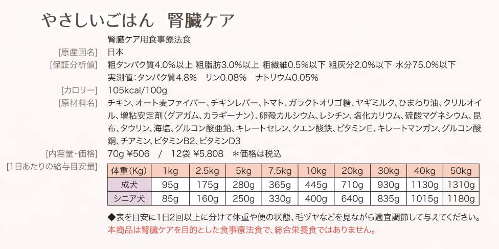 Amazon.co.jp: ナチュラルハーベスト ウェットフード 食事療法食
