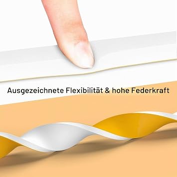 Sealing Tape Self-Adhesive Rubber Seal for Doors Windows 12 mm (W) x 3 mm (D) / 15 m (L) Closed Cell Sealing Tape with High Density for Anti-Cold Wind Noise and Collision (White)