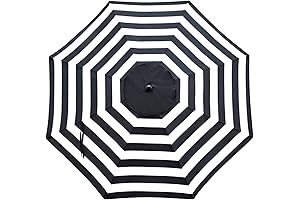 Premium 9' Umbrella Replacement Canopy for Enhanced Outdoor Protection