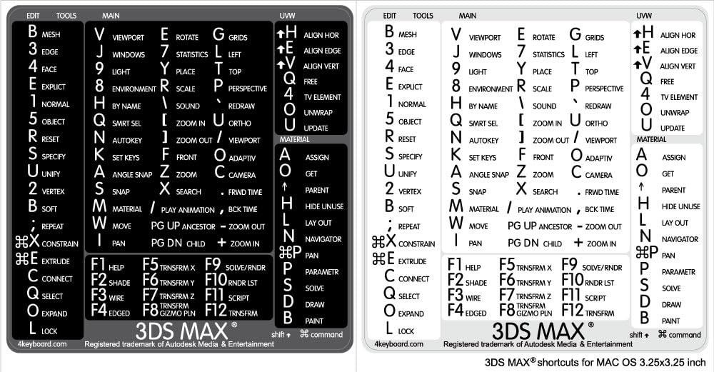 3ds MAX Reference Keyboard Hotkeys Sticky Labels for Mac OS Black, White Background