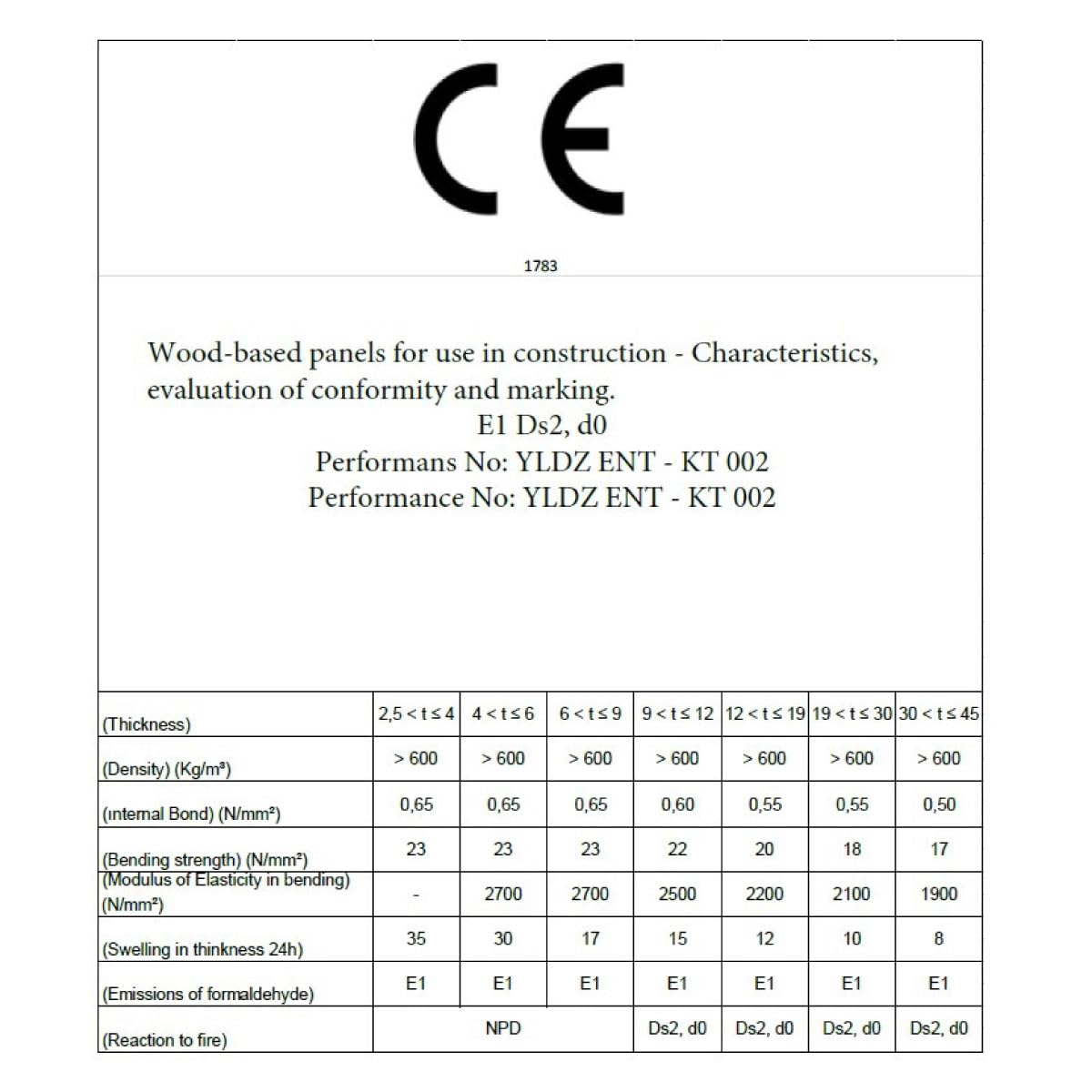Pannelli Decorativi Acustici per Pareti, Pannelli Murali Design Effetto Legno, Pannelli Fonoassorbenti per Soffitto cm 60 x 275 (1,65 mq) (Faggio)