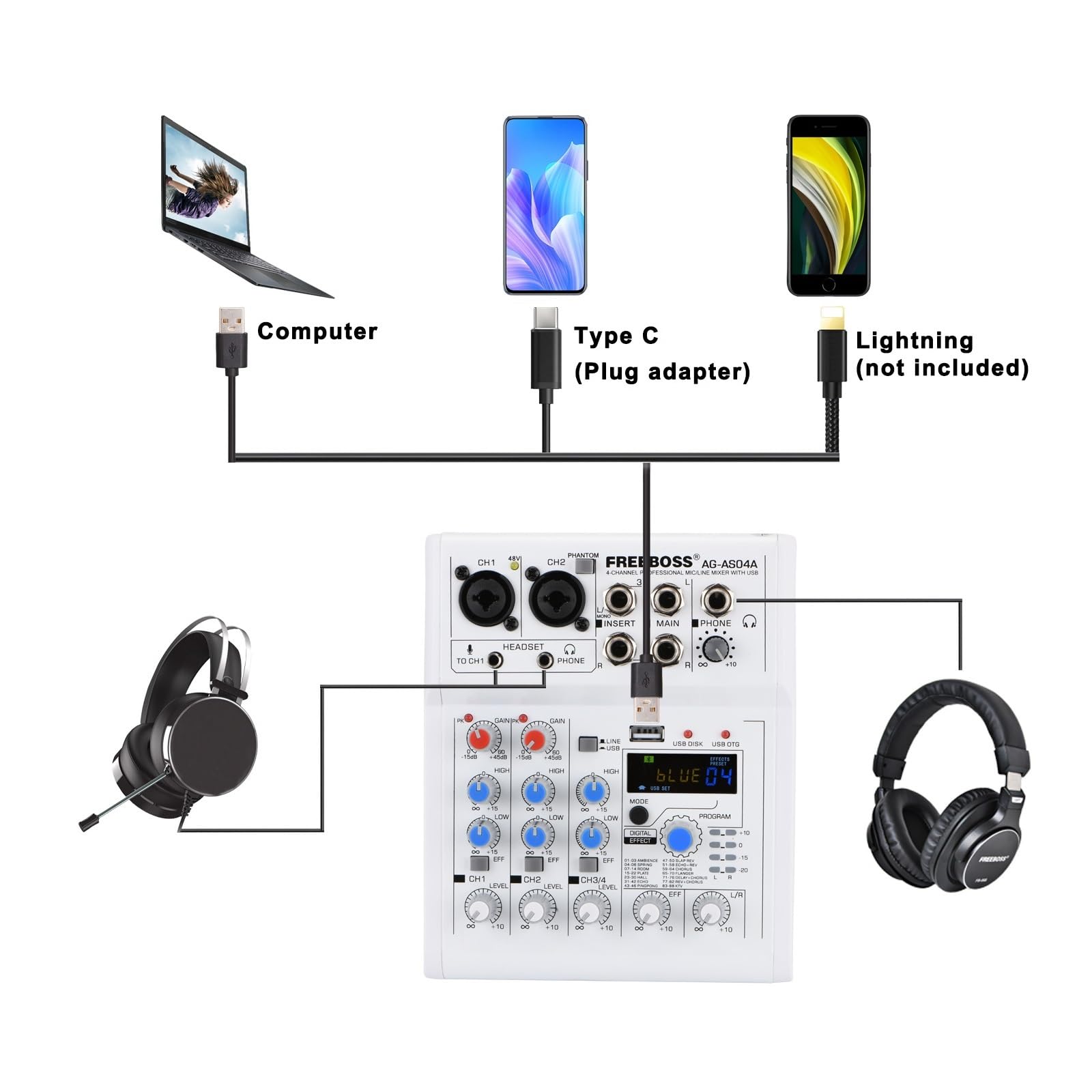 DJ-Mixer, Mischpult e Broadcast 4 Kanal Bluetooth PC USB Wiedergabe Aufnahme 88 DSP Digital Effekt Sound Mixer AG-AS04A
