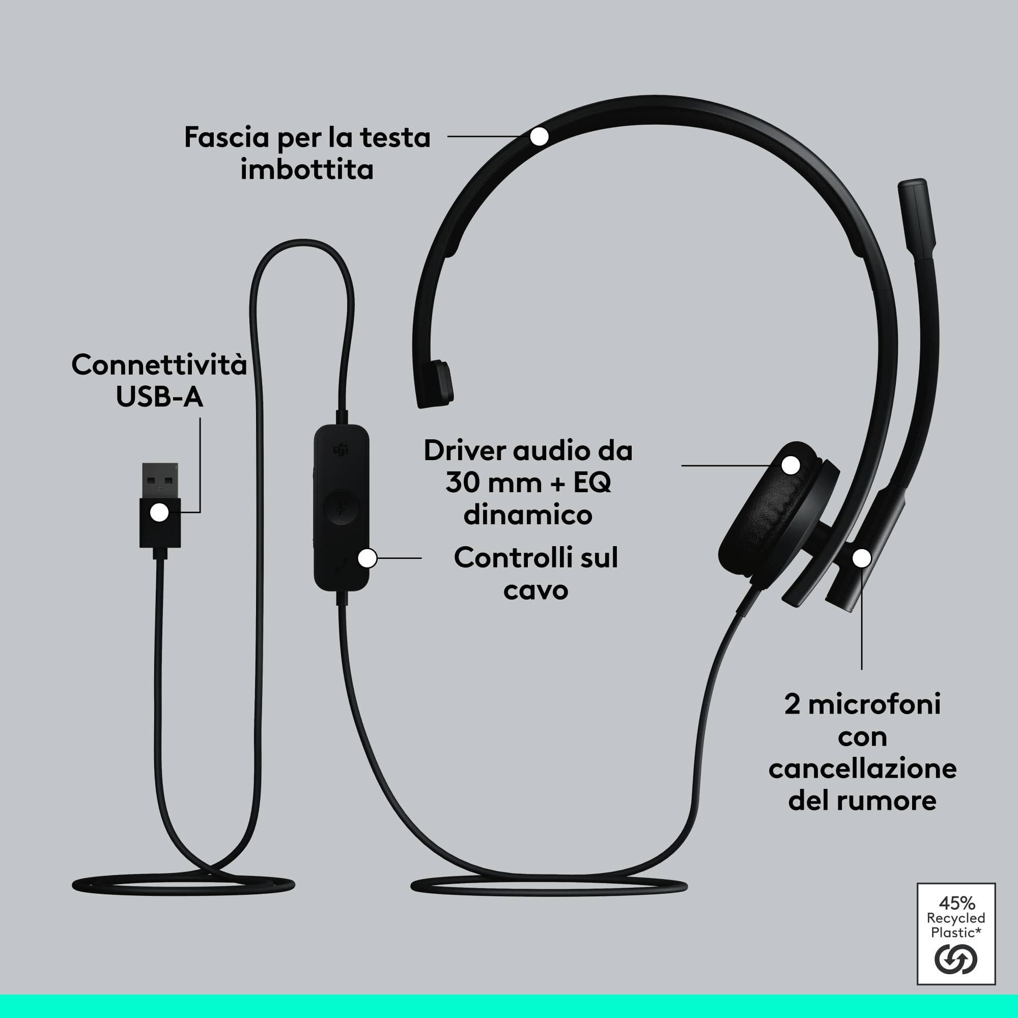 Logitech H570e cuffia con microfono per PC e Mac