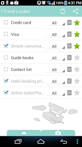 Travel packing checklist(Mint T Bag)