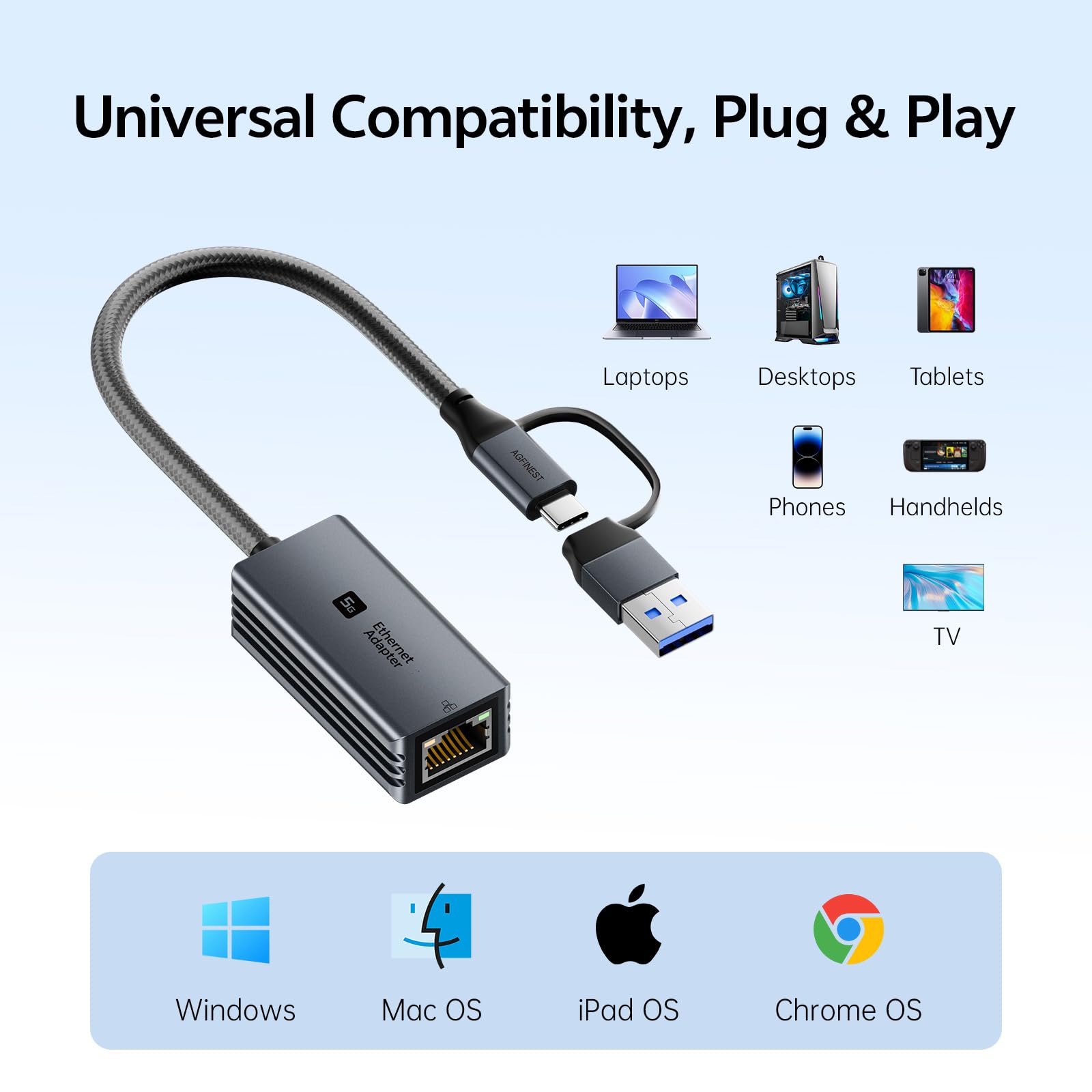 Adattatore 5G da USB C a RJ45 Ethernet, adattatore 2 in 1 USB-A LAN, 5000 Mbit/s | Adattatore di rete compatibile con MacBook, iPad, iPhone 15/16/17, Galaxy, Surface, Windows/macOS/Android