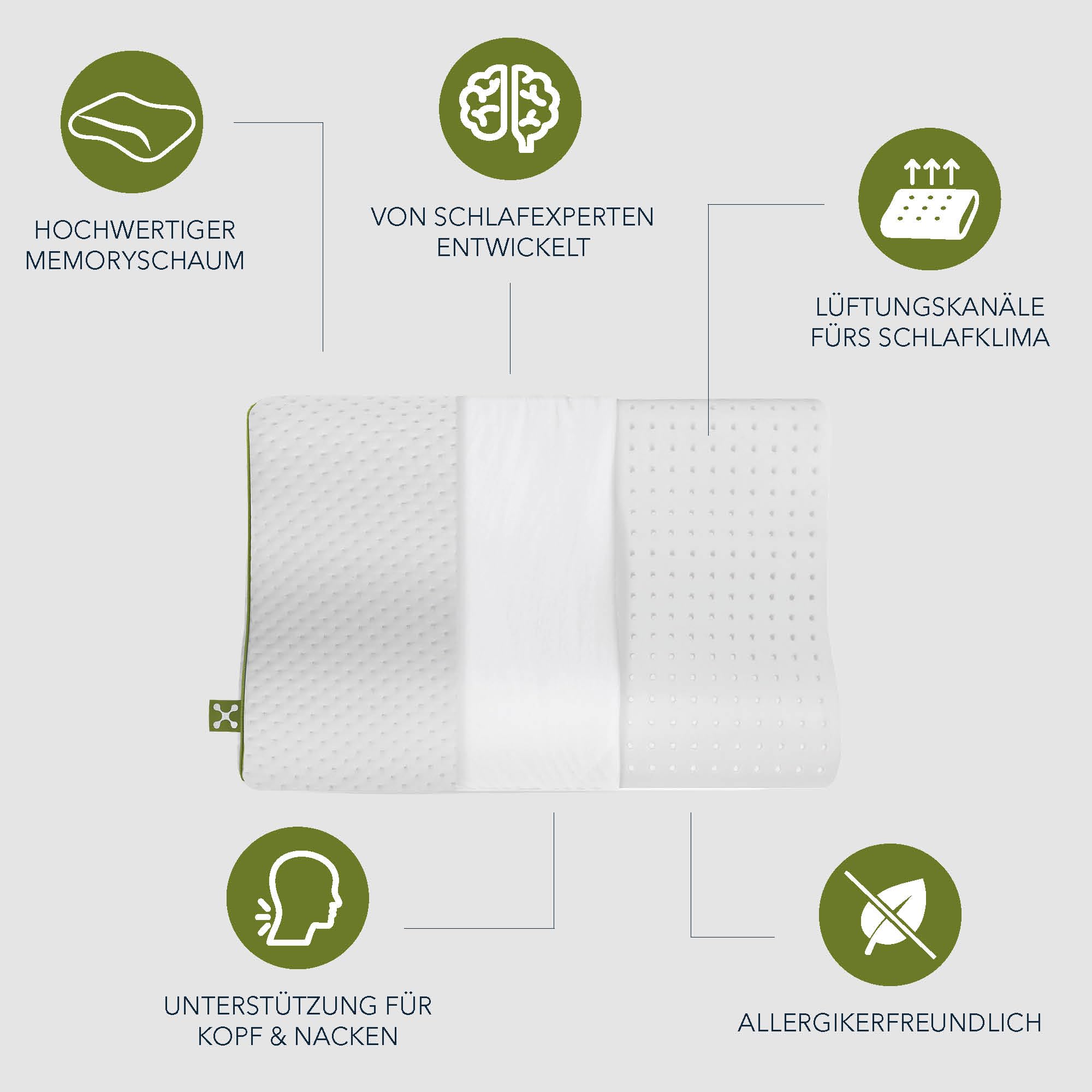 Smartsleep