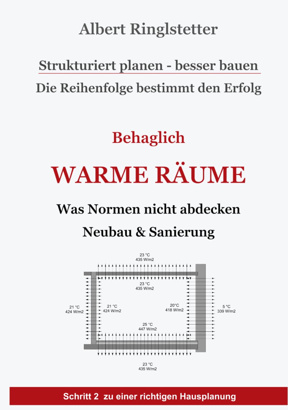 Heizen & Dämmen verstehen: Behaglich warme Räume - Was Normen nicht abdecken (Strukturiert planen - besser bauen)