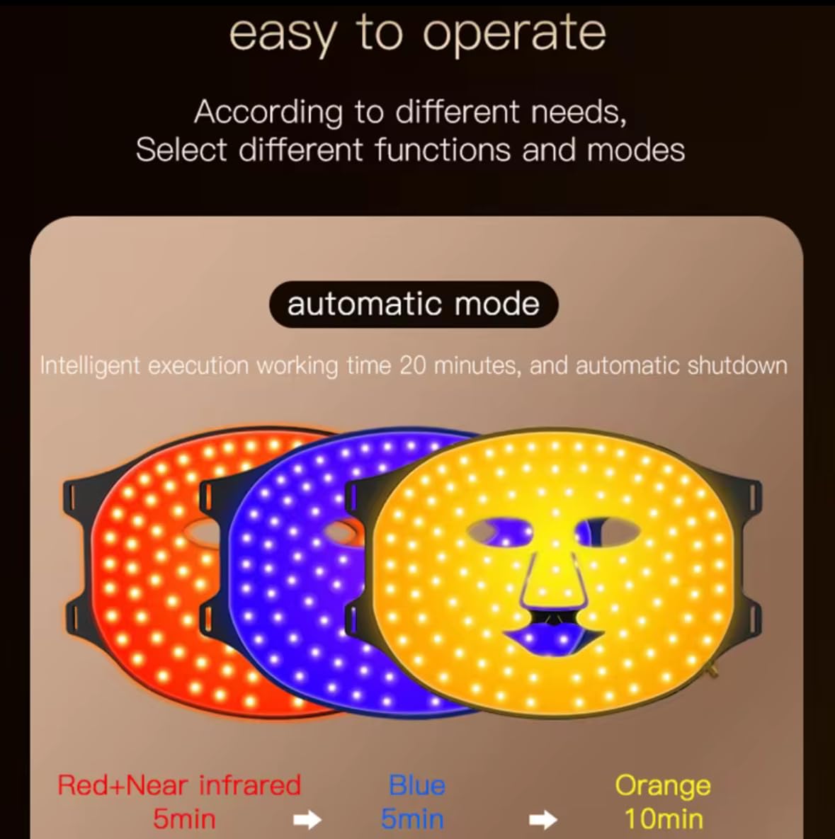 Masque Lumineux LED Visage Professionnel - Thérapie Lumière Rouge & Infrarouge - Soin Anti-Âge et Acné à Domicile - Appareil de Beauté High-Tech avec Télécommande, Technologie à Lumière LED