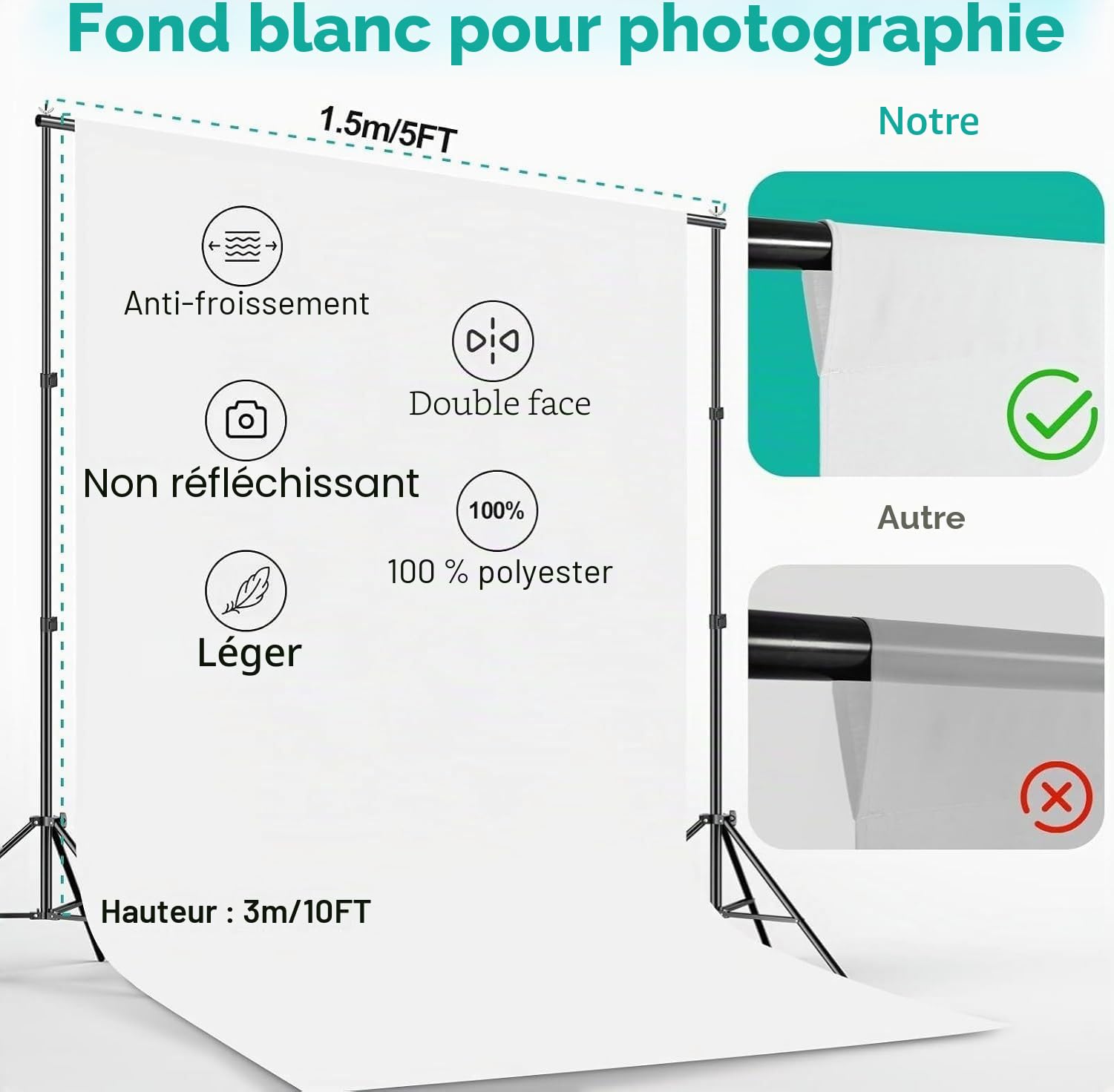 EMART Support Toile de Fond Photo de 2x2m avec 1,5x3m Toile de Fond Blanc | Sac de Transport, 4 Pinces, Photographie, la Décoration, la Fête, Studio de Photographie