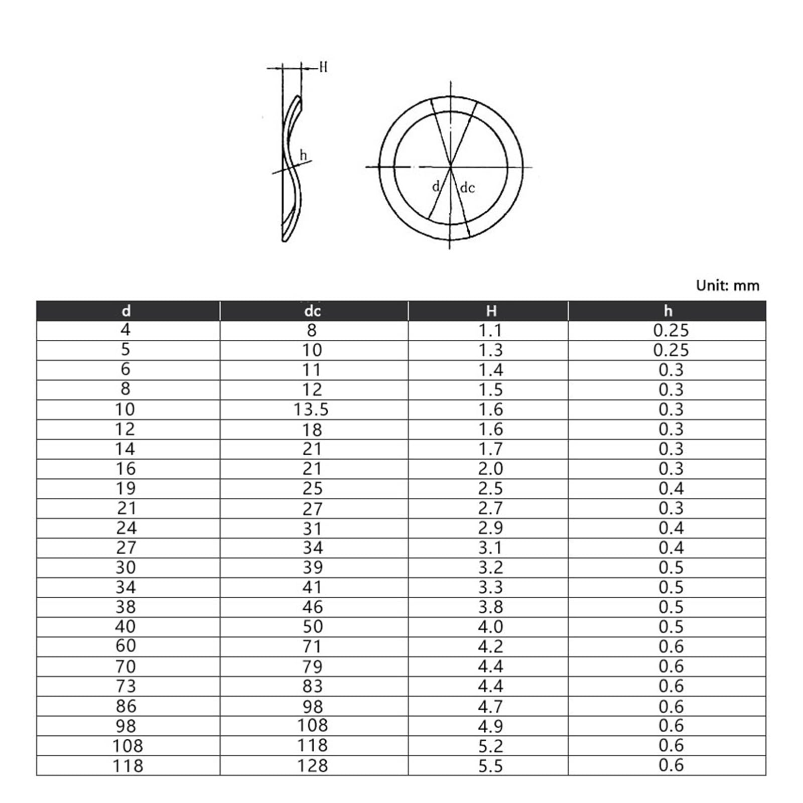 20/50/100 Uds M3 M4 M5 M6 M8 M10 M12 M14 M16 M19 M21-M108 arandelas onduladas arandela elástica negra(50pcs,M60x71x0.6)