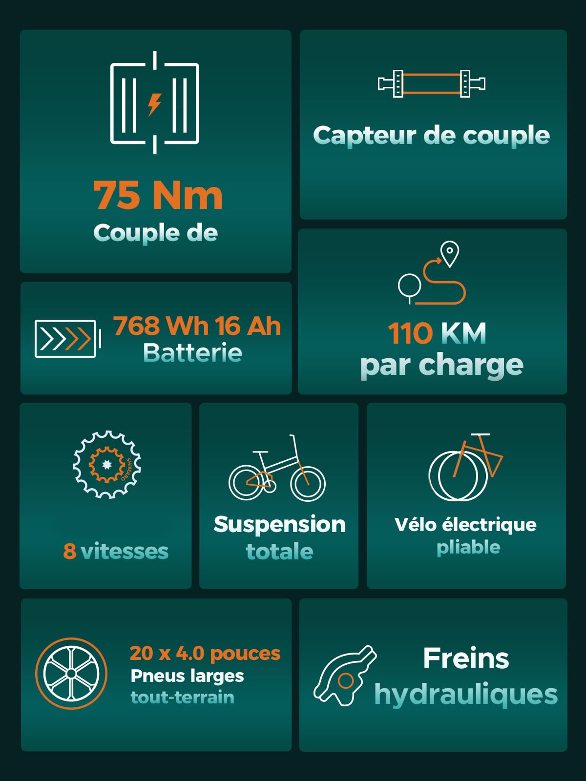 ENGWE Velo Electrique Pliable Vélo Électrique avec 20x4.0 Pouces Fat Tire,16Ah Batterie Amovible jusqu'à 150KM/110KM, Suspension complète,8 Vitesses, Engine Pro/Engine Pro 2.0