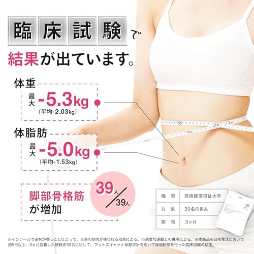 PITSOLE ピットソール の商品画像 3