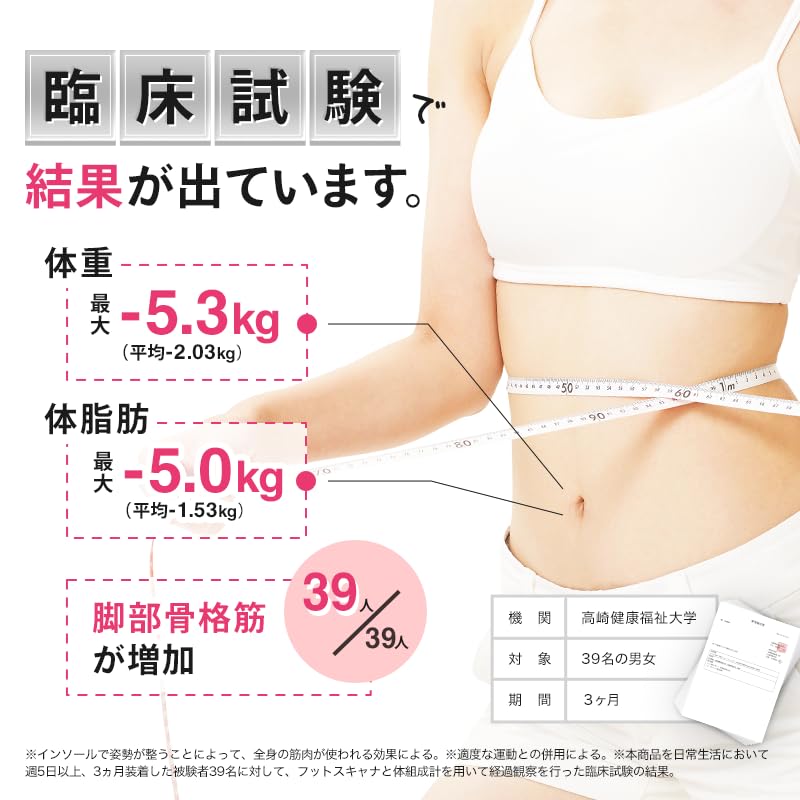 Amazon | 【3色セット】 ピットソール 中敷き 姿勢サポート 姿勢