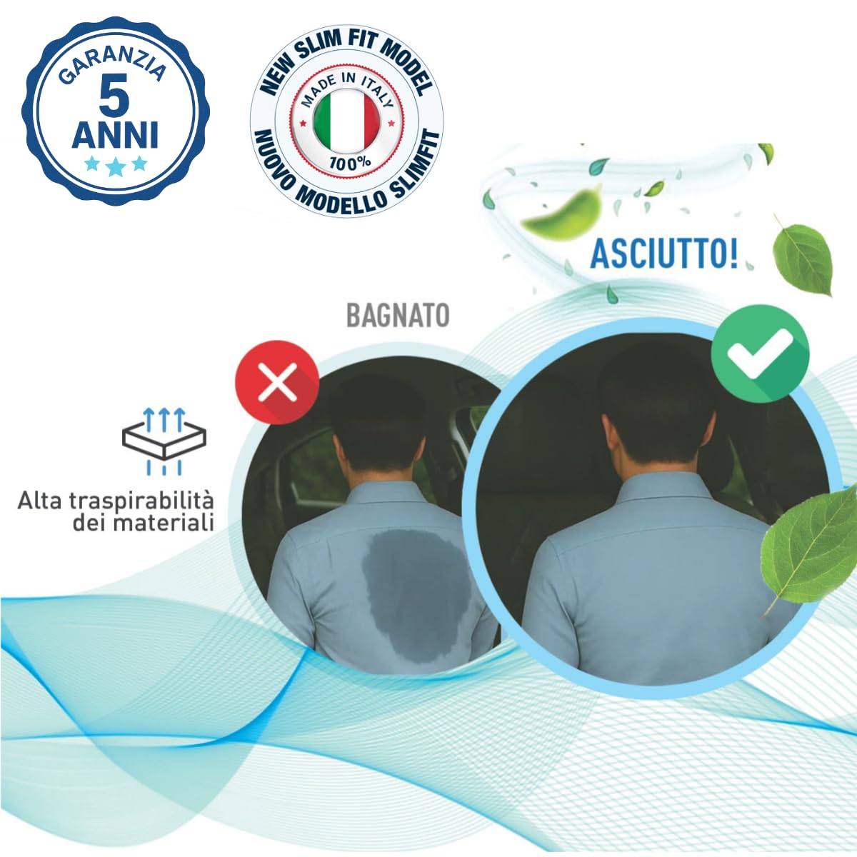 BIO COMFORT Coprisedile Auto Rinfrescante con Ventilazione, Made in Italy - Copri Sedile Universale Estivo - Schienale Aspirante, Ventilato, Rinfrescante e Refrigerante - Ideale per Taxi, Camion e NCC