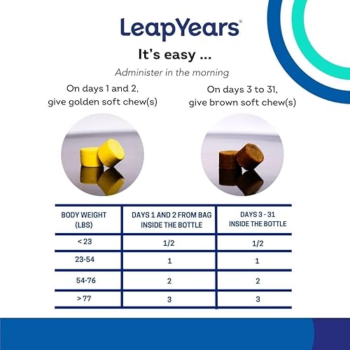 Miniatura 7 de Leap Years Suplemento suave para la salud del perro, suplemento cognitivo para perros, apoya la longevidad de tu mascota, cerebro, corazón y músculo