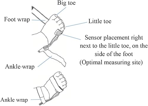 Miniatura 2 de CMI Health SpO2 Sensor for Infants - Compatible ONLY with CMI Health Handheld Pulse Oximeters - Overnight Monitoring - Soft & Comfortable