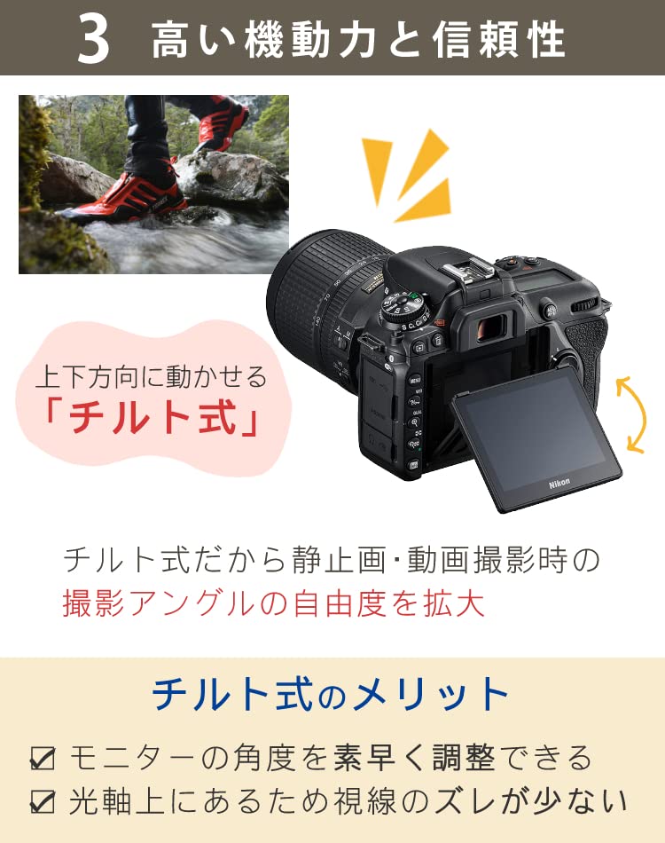 Amazon | Nikon D7500 一眼レフカメラ 初心者セット D7500 ボディ 