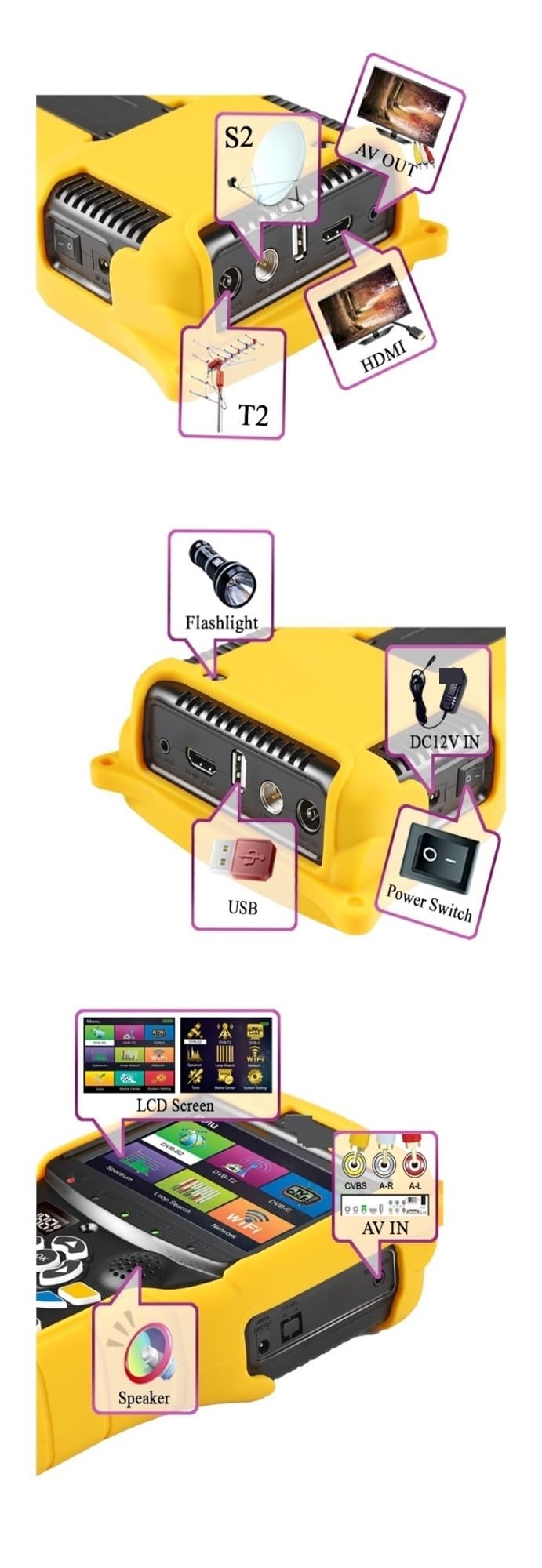 Pointeur Satellite, VF 9930 DVB-S2/T2 MPEG4 DVB H.265 Satellite TV Finder Récepteurs De Tv HD Satellite Récepteur Compteur Signal Test 4.3 Pouces LCD,pour le réglage de l'antenne parabolique