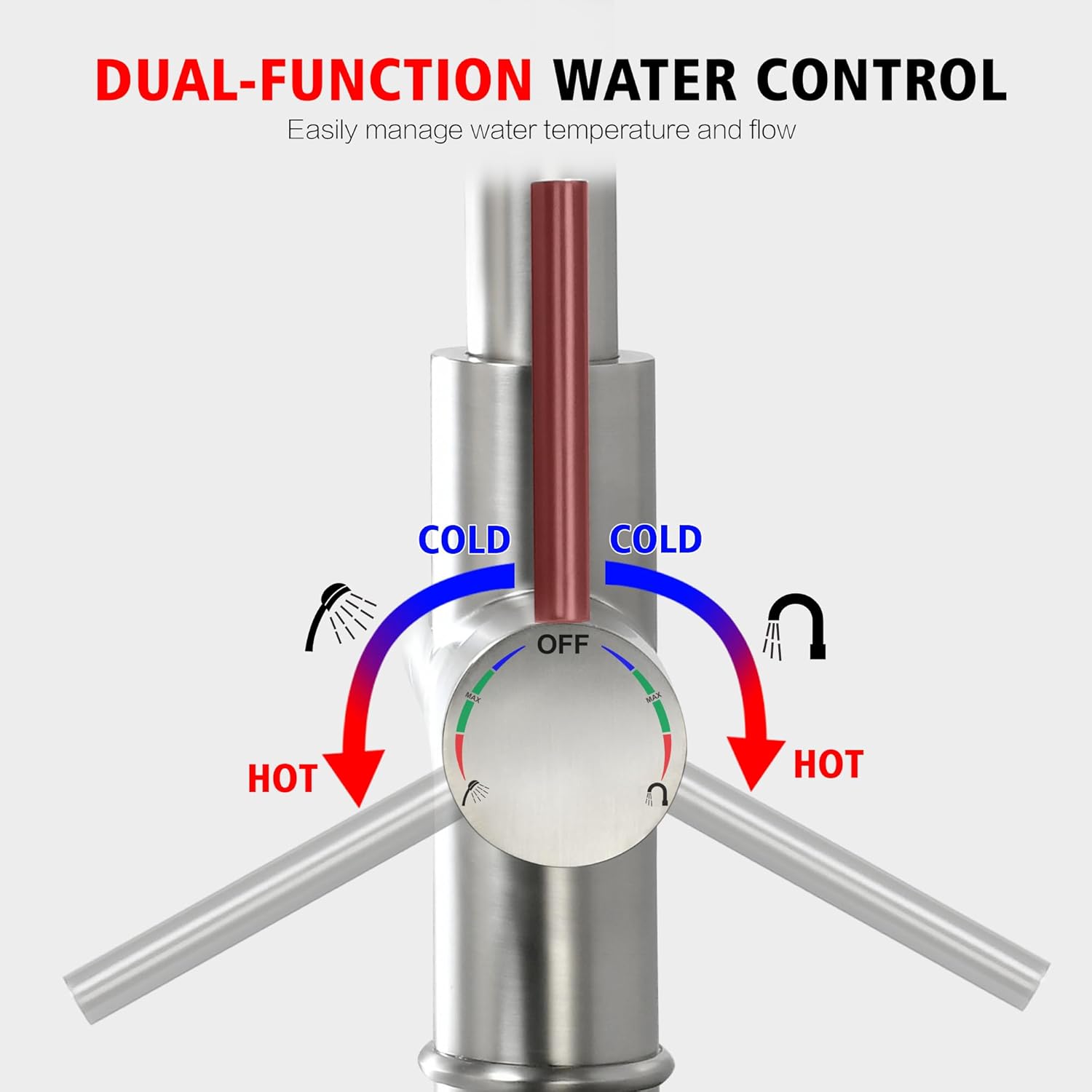 sumerain Modern Floor Mount Bathtub Faucet with Hand Shower, Brushed Nickel Freestanding Tub Faucet High Flow