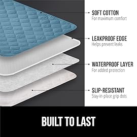 GORILLA GRIP Washable Underpads, Waterproof Reusable Heavy Absorbency Incontinence Bed Pads, Leak Proof Toddler Mattress Pad, 52x34 Slip Resistant Protector for Bedwetting, Adults and Kids, Blue