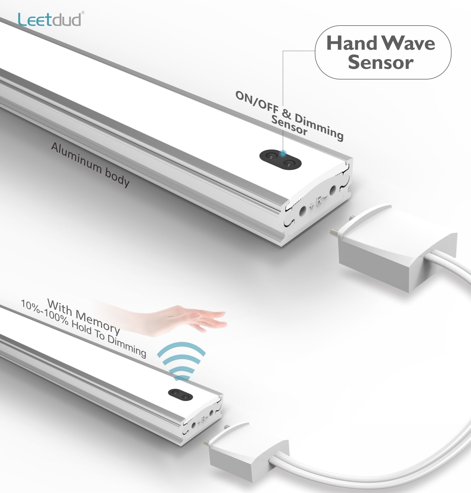 Leetdud Motion Activated Under Cabinet Lights Plug in,16 Inch 2 Pcs Hand Wave Motion Sensor ON/Off Dimmable, Ultra Thin 4000k Linkable Under Cabinet Lighting for Kitchen, Counter, Shelf, Desk, Sink