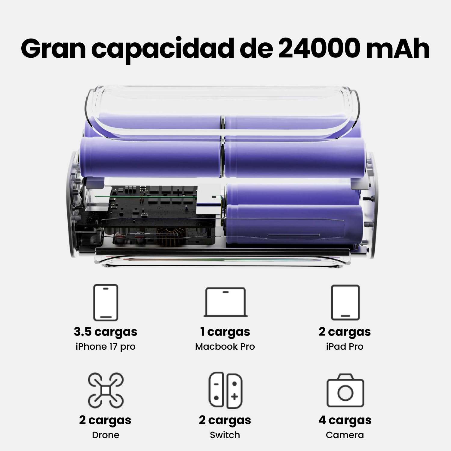 Shargeek 300 Batería Externa 4000mAh*6, Cargador portátil para portátil de 140W PD3.1 con 2 USB-C, 1 USB-A y Salida DC, batería Transparente de Carga rápida para MacBook Pro, iPhone, Starlink