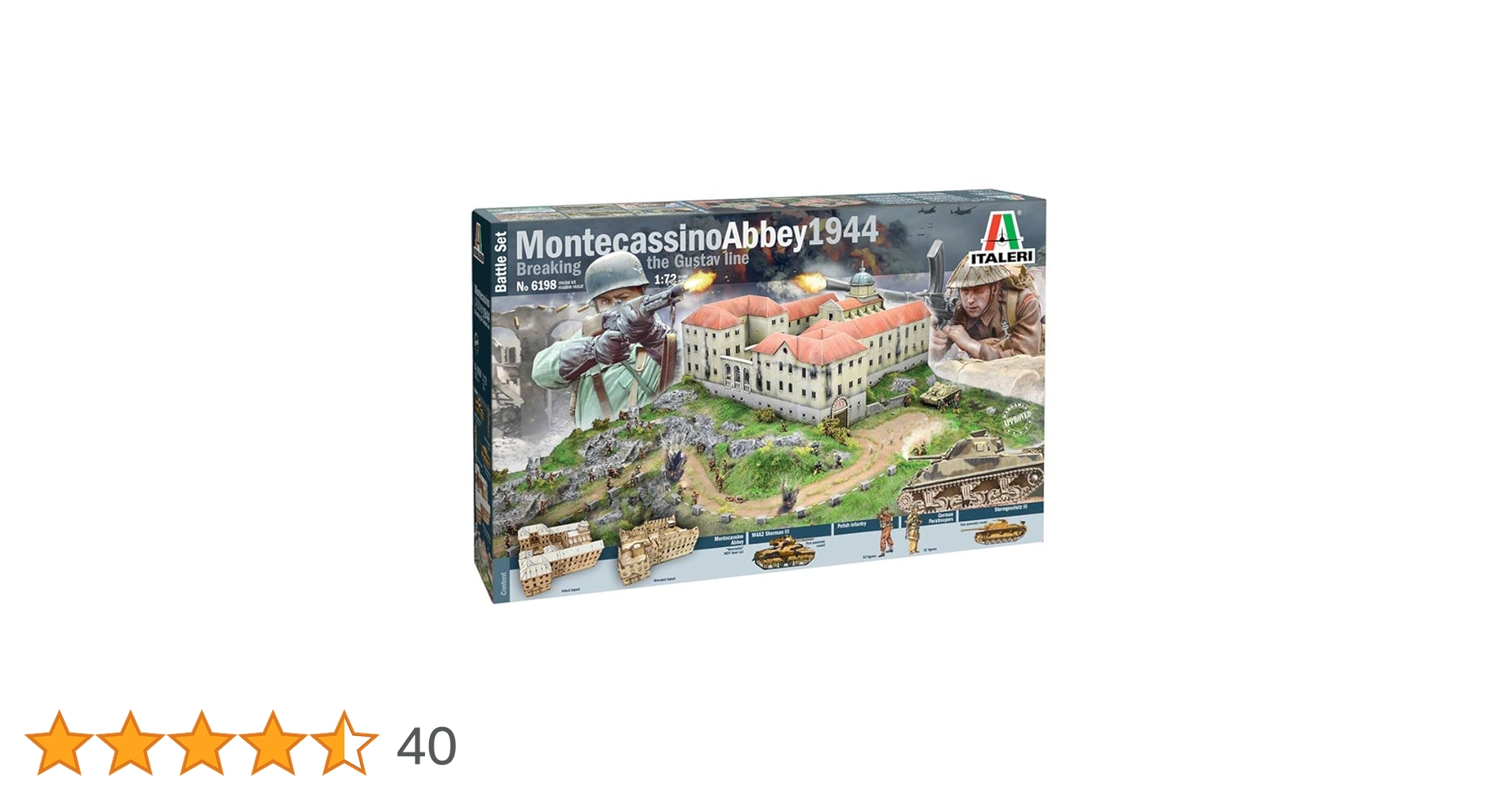 Amazon | イタレリ 1/72 第二次世界大戦 モンテ・カッシーノの