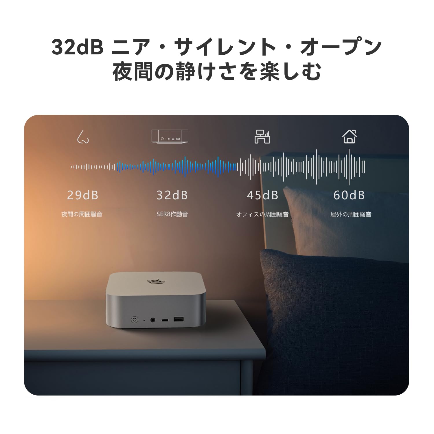 Amazon.co.jp: Beelink SER8 ミニ PC、WI 11 AMD Ryzen 7 8845HS (8C 