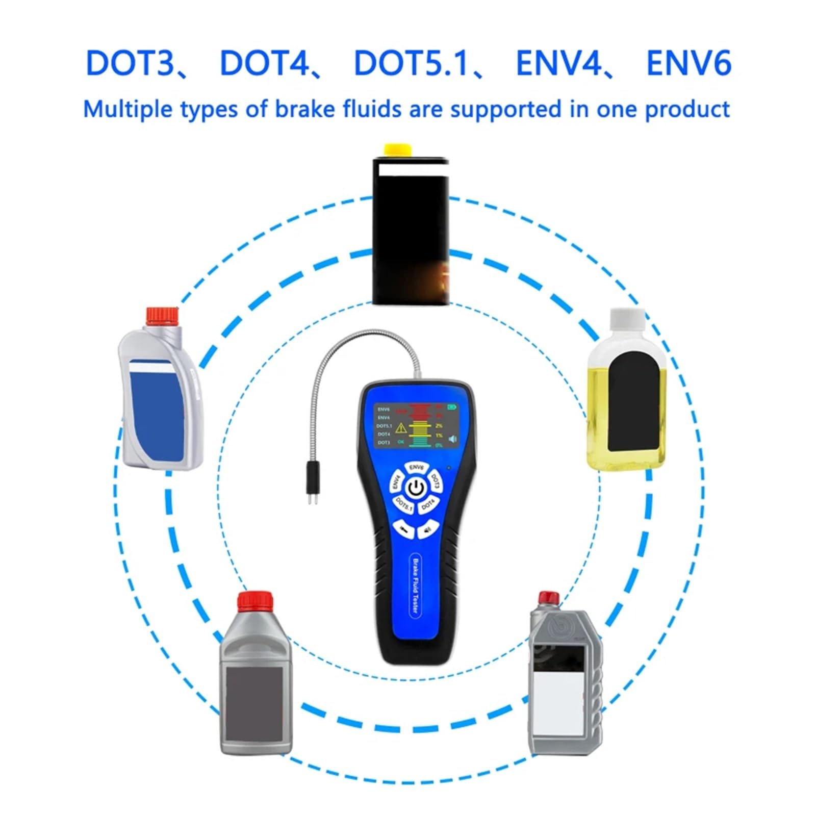 Tester płynu hamulcowego, Tester Płynu Hamulcowego O Wysokiej Precyzji Z Kolorowym Ekranem LCD Tester Samochodowy Detektor Płynu Hamulcowego