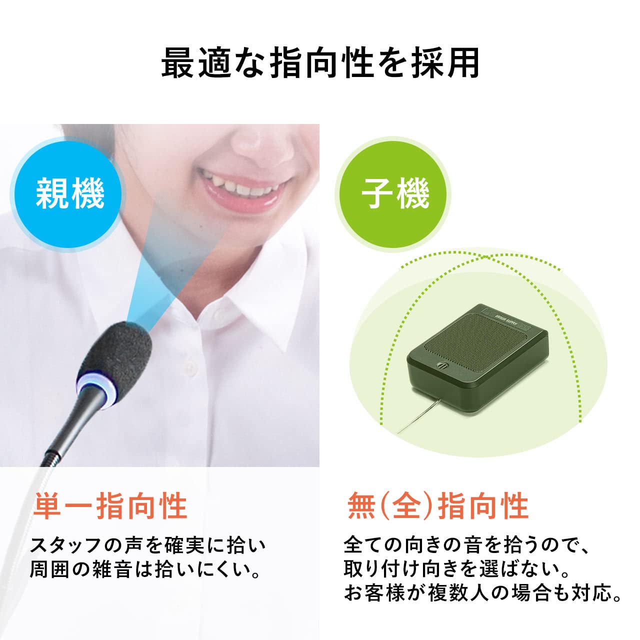 Amazon | サンワダイレクト 窓口マイクスピーカー ハンズフリー 音量