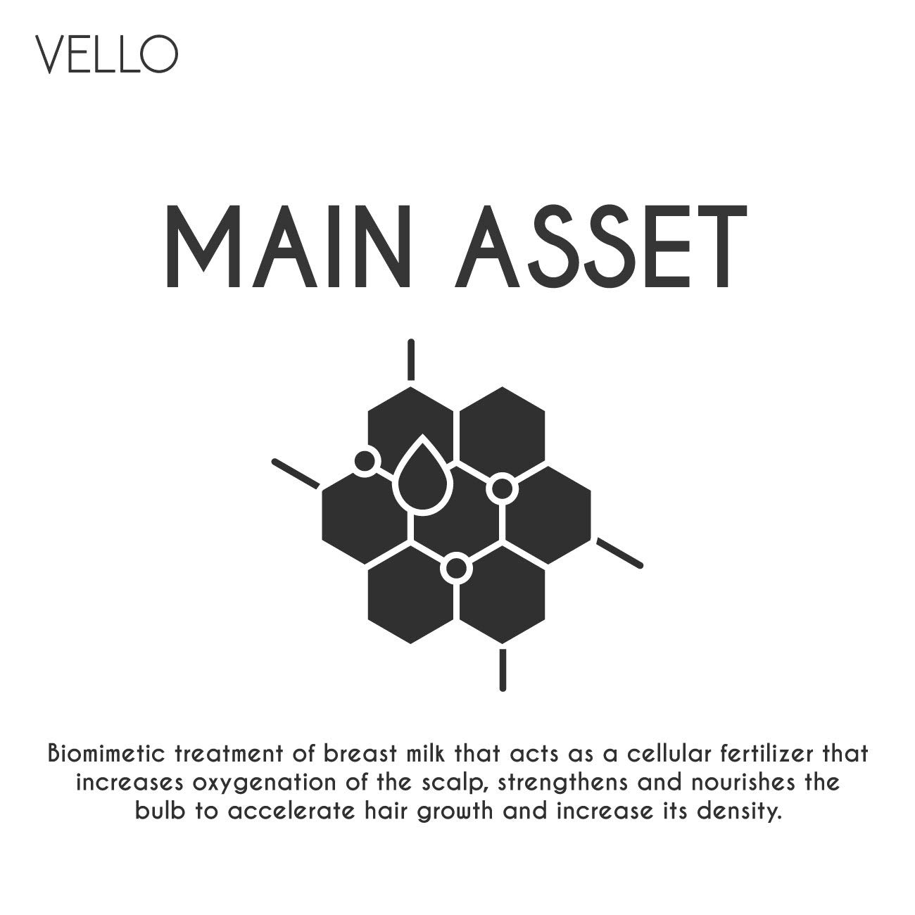 Amazon.com : Vello Home Care | Biomimetic Hair Fertilization Therapy |  Combats Hair Loss | Restores Vitality | Ideal for Men and Women with  Capillary Atrophy | Set of 2 : Beauty & Personal Care