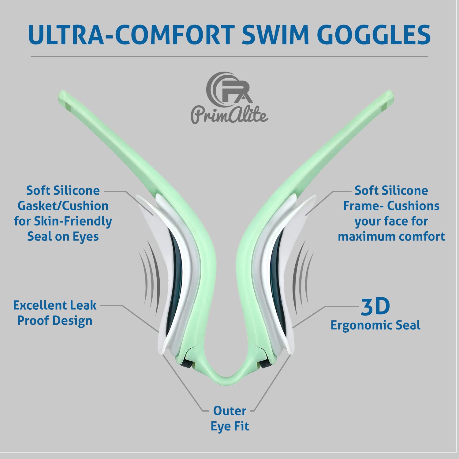 Primalite Swimming Goggles Mirrored- 3 Sizes Replaceable Nose Bridge | Anti-Fog, UV Protection for Adults Men Women- Free Nose Clip, Ear Plugs, Mesh Bag- No Leaking, Adjustable Strap, Wide View- Green 3