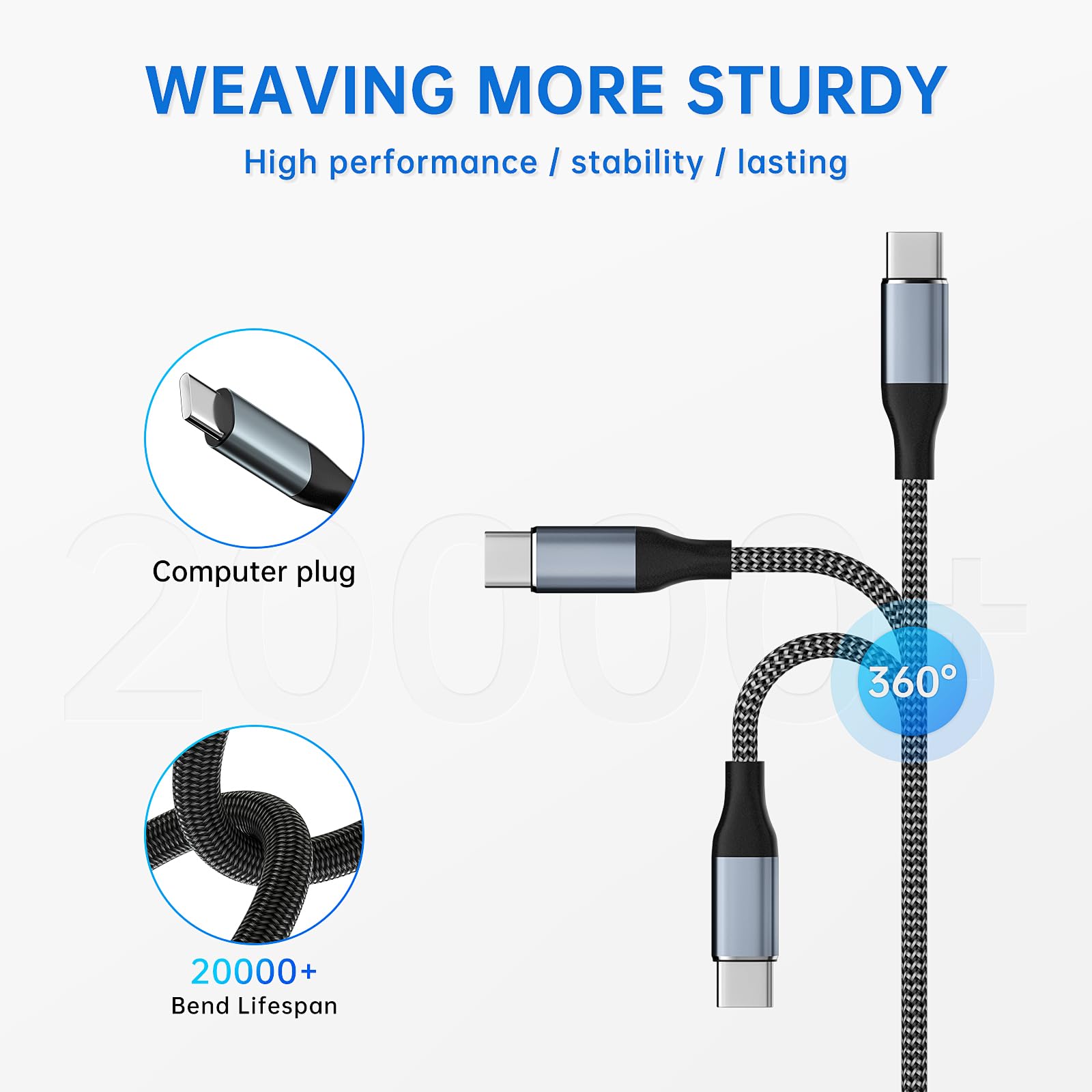 Cavo da USB C a USB C da 65 W, 5,2,7 m+2 m, confezione doppia di tipo C, cavo di ricarica rapida per iPhone 16/15 Pro Max, Samsung Galaxy S25-S23, Google Pixel 9​ - Cavo di ricarica di tipo C durevole