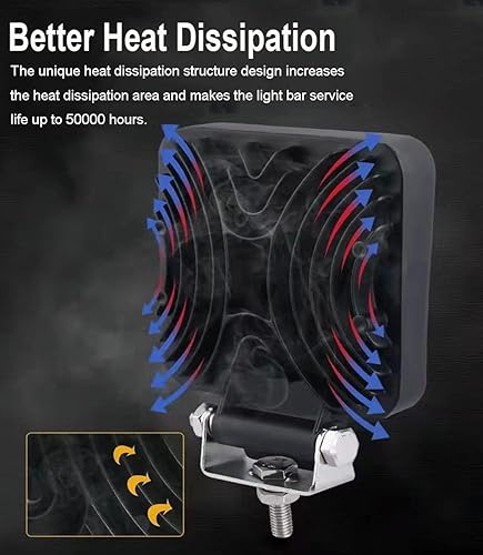 Miniatura 1 de Cápsulas de luz LED, 4 pulgadas de 126 W, luz de trabajo LED cuadrada de 126 W, luz de inundación, luz de niebla LED para camión, luz de conducción