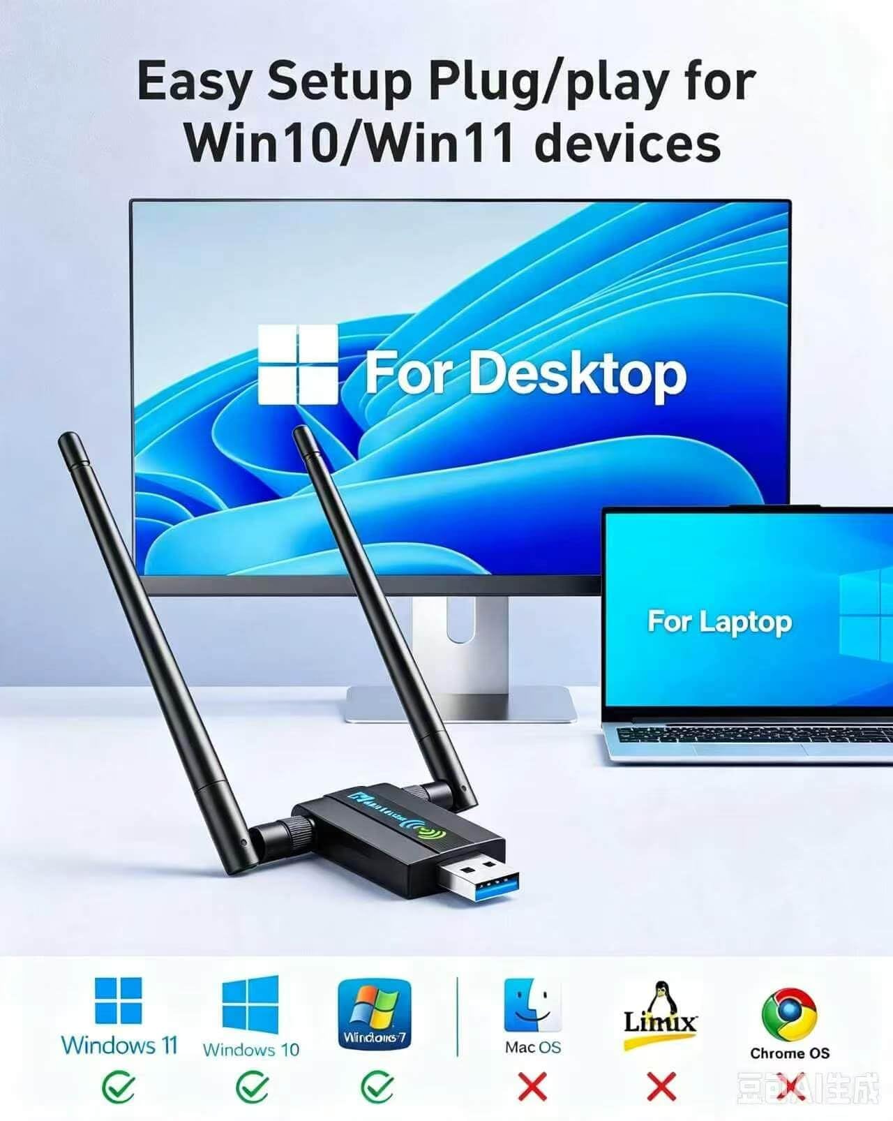 Adaptateur WiFi USB sans fil pour PC : 1300 Mbps 5G/2.4G double antenne 5dBi à gain élevé adaptateur WiFi pour PC de bureau, dongle réseau sans fil pour Windows 11/10/7
