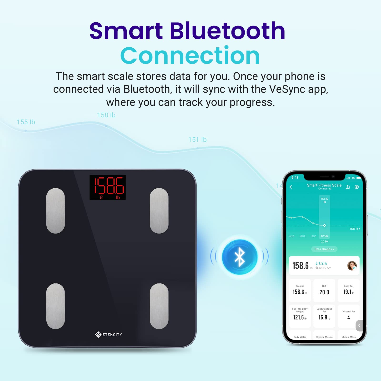 Etekcity Scales for Body Weight, Bathroom Digital Weight Scale for Body