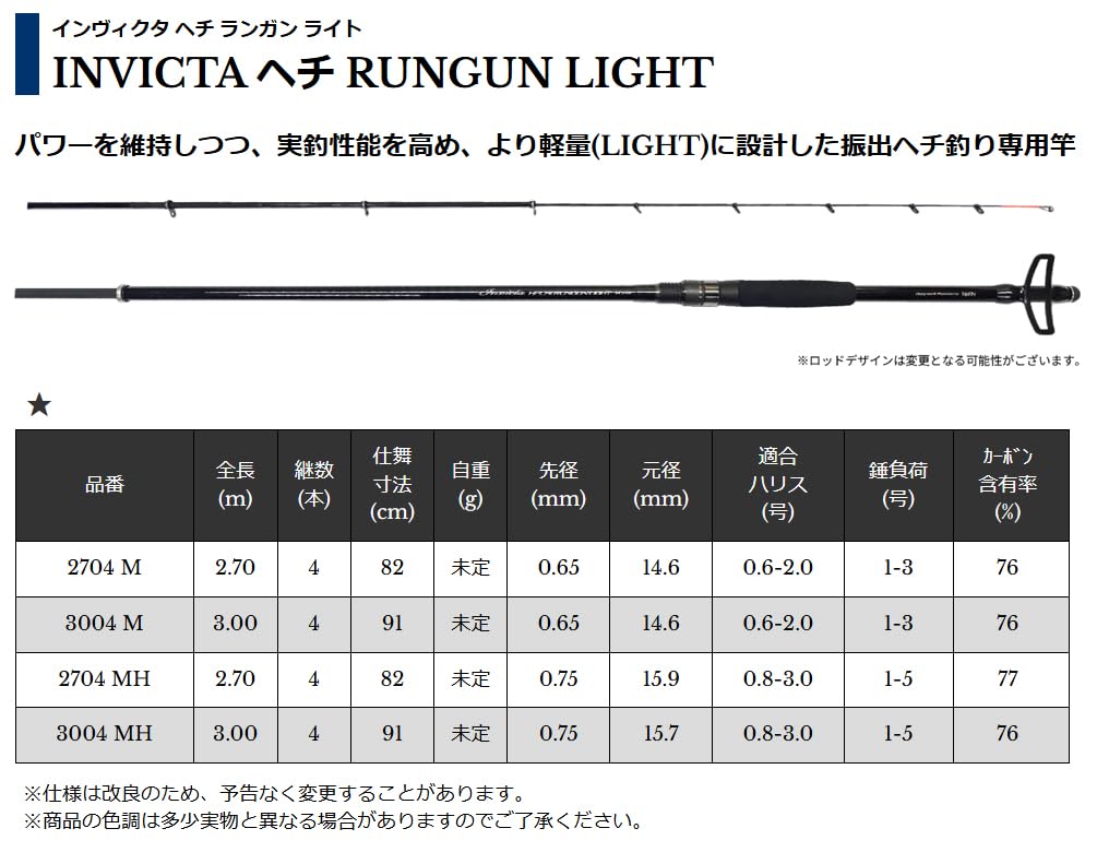 Amazon | 宇崎日新 インヴィクタ ヘチ ランガン ライト (INVICTA ヘチ